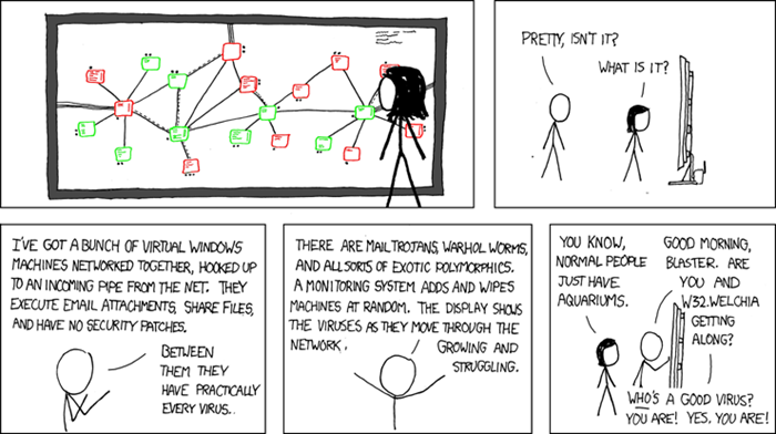 Viruses so far have been really disappointing on the 'disable the internet' front, and time is running out. When Linux/Mac win in a decade or so the game will be over.